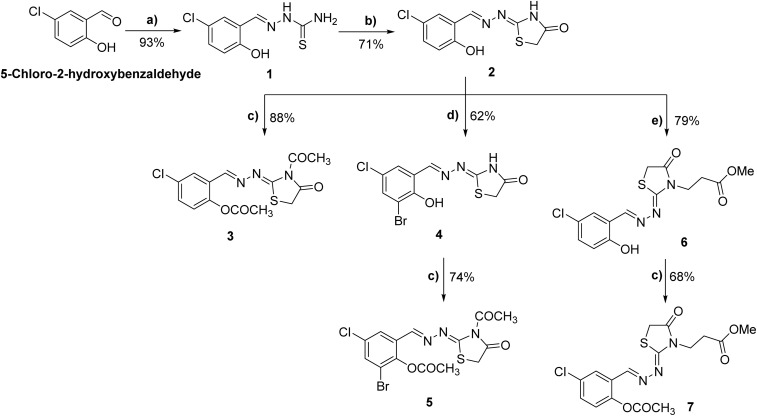 Scheme 1