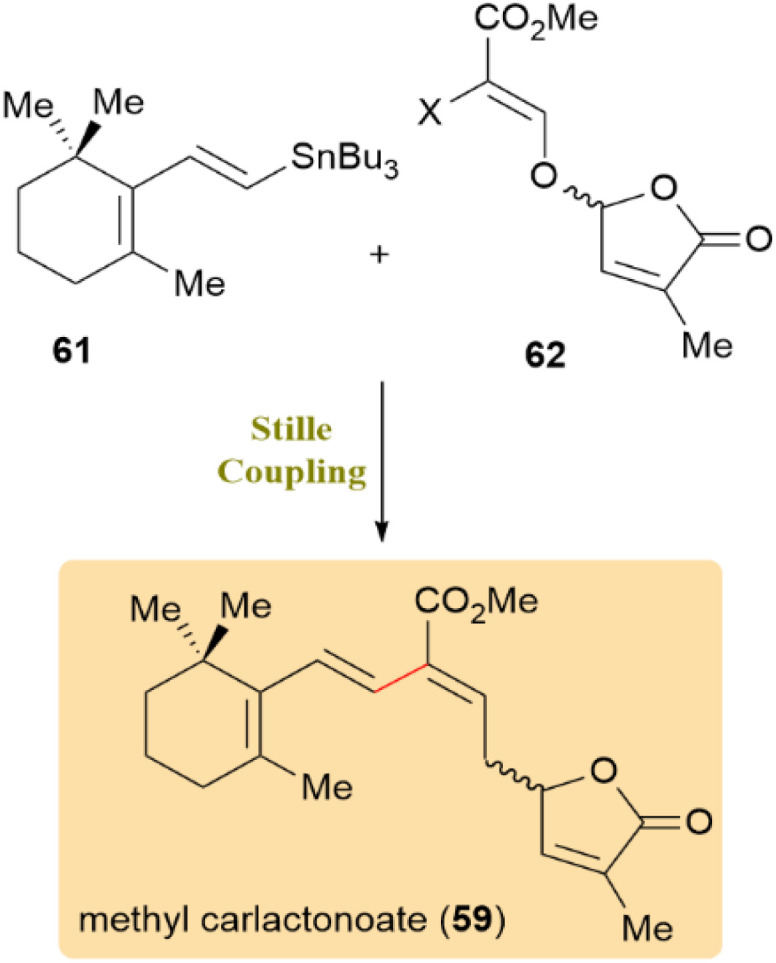 Scheme 15