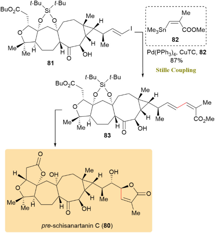 Scheme 22