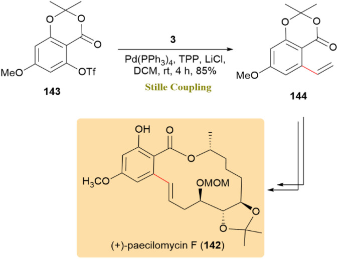 Scheme 36