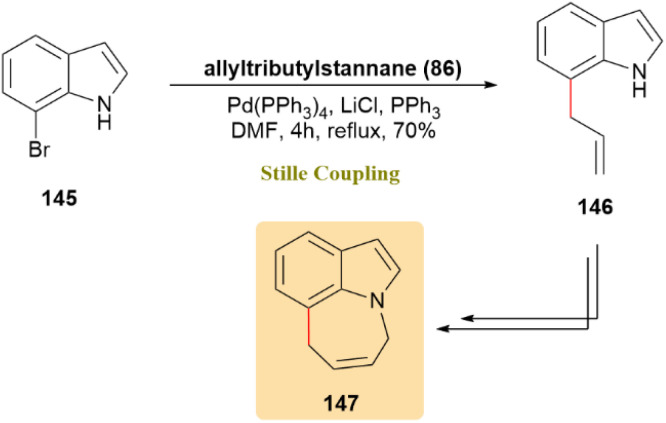 Scheme 37