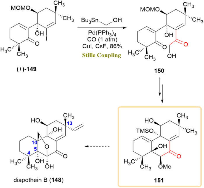 Scheme 38