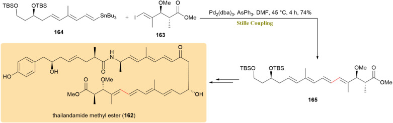 Scheme 42