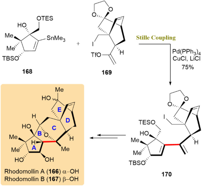 Scheme 43