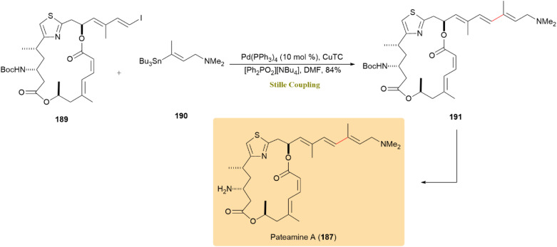 Scheme 48