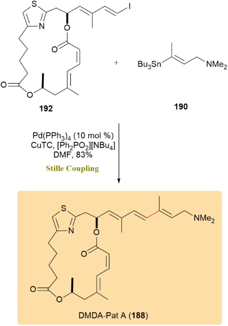 Scheme 49