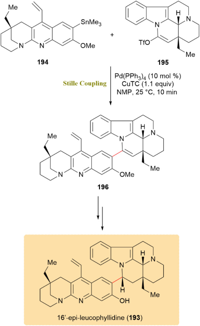 Scheme 50