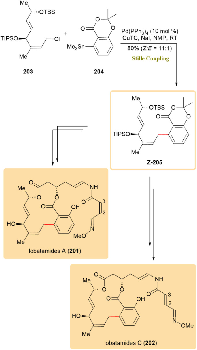 Scheme 52