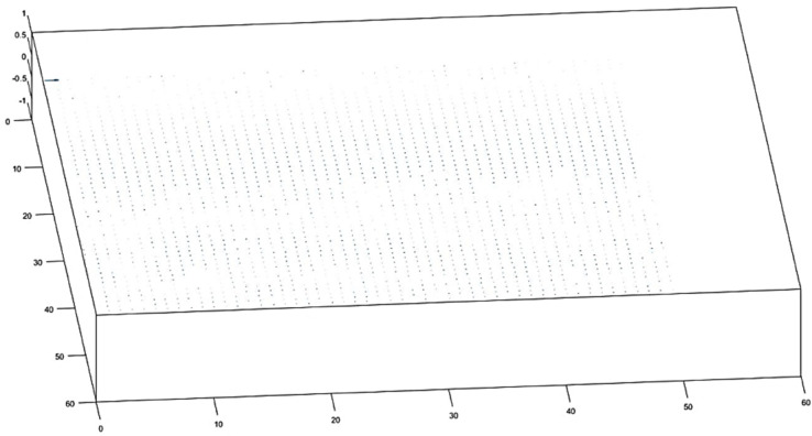 Fig 8