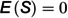 Figure 24