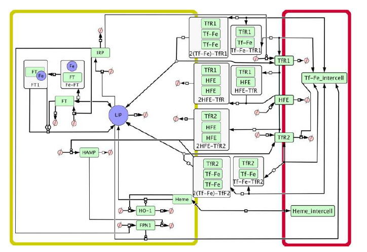 Fig. 2