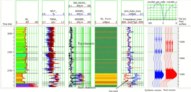 Figure 12