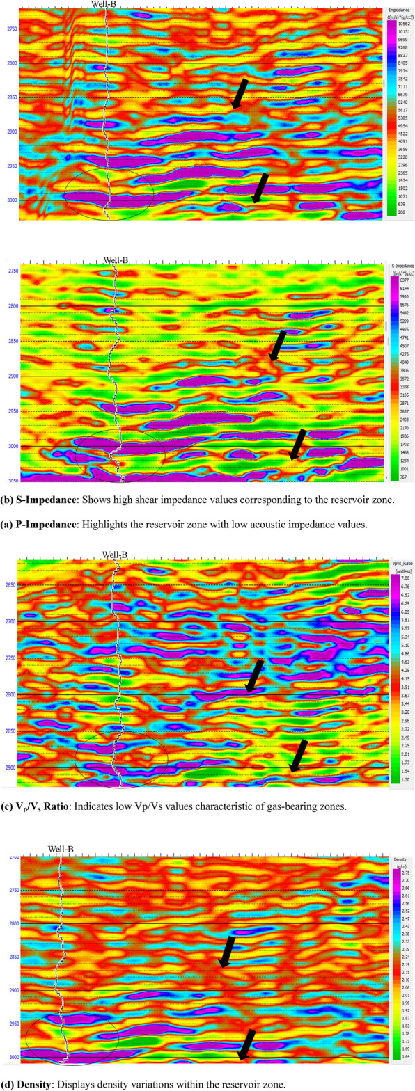 Figure 14