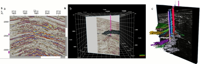 Figure 9