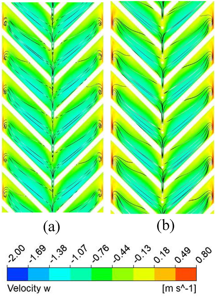 Figure 23