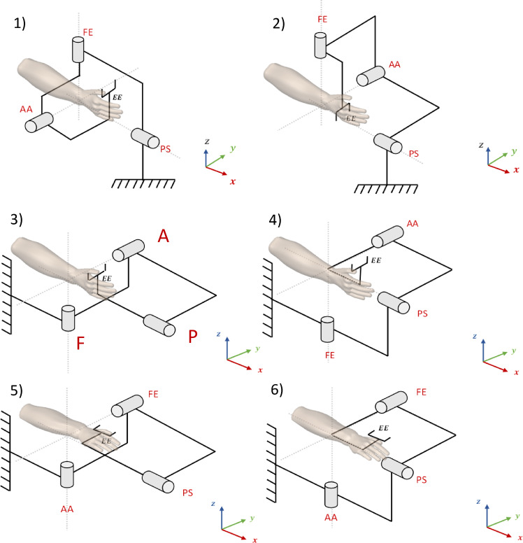 Figure 10