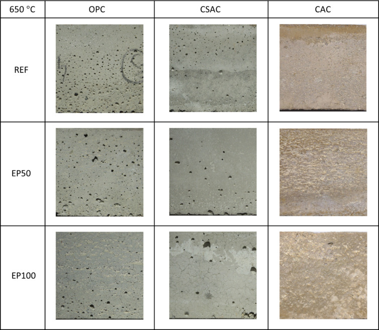 Figure 20