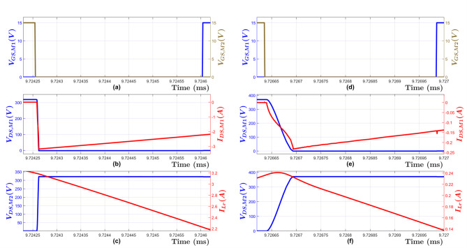 Figure 16