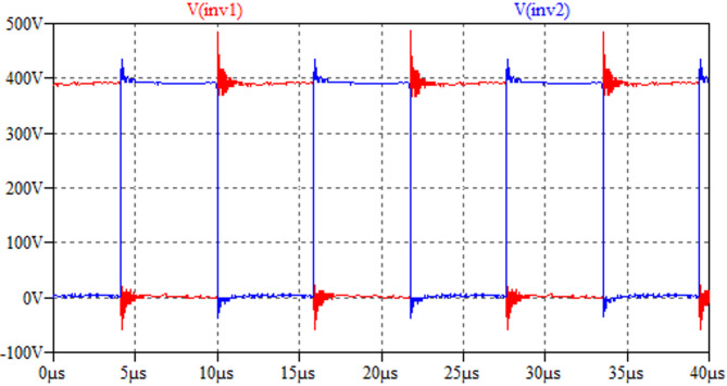 Figure 15