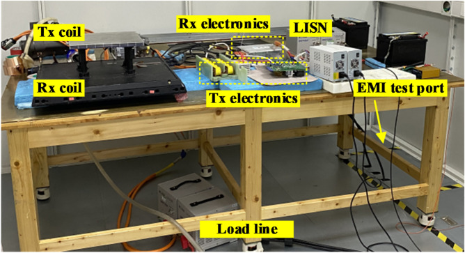 Figure 18