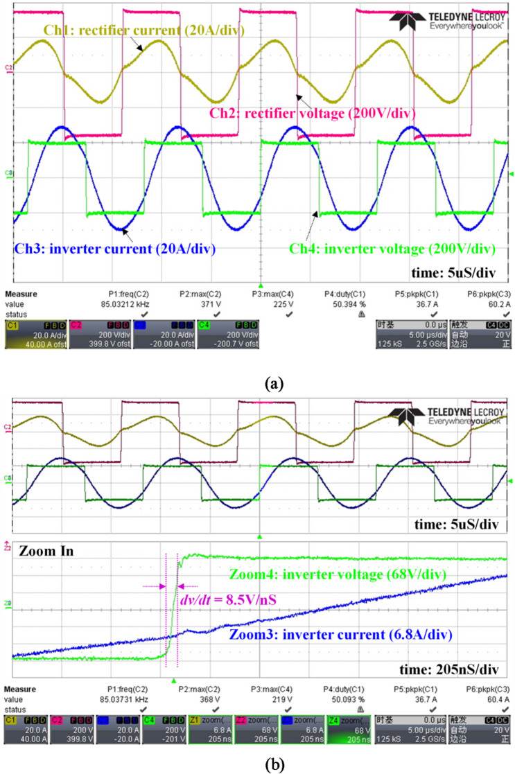 Figure 19