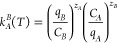 Figure 23