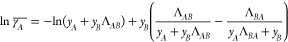 Figure 24