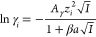 Figure 28