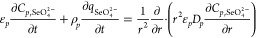 Figure 31