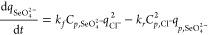 Figure 32