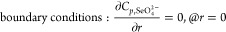 Figure 38