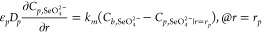 Figure 39