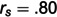 Figure 23