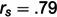 Figure 24