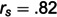 Figure 25