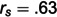 Figure 27