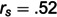 Figure 28