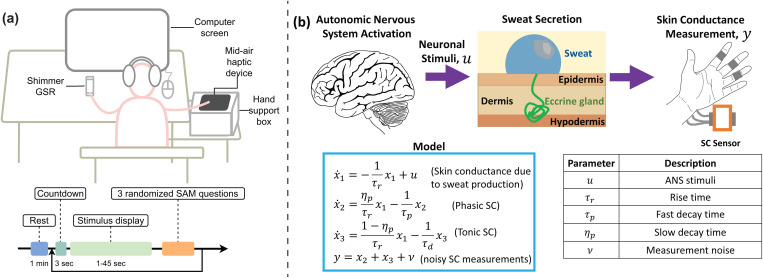 Figure 23