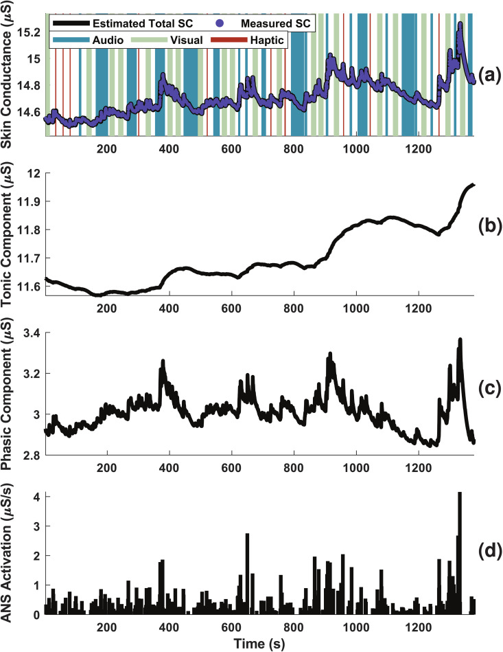 Figure 24