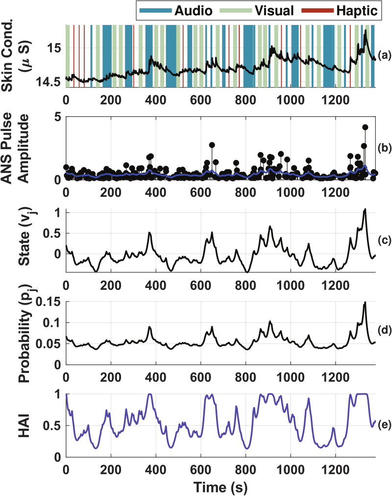 Figure 25