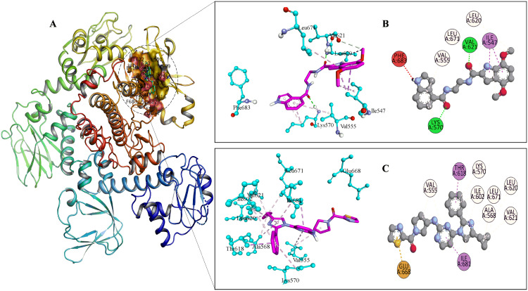 Fig 4