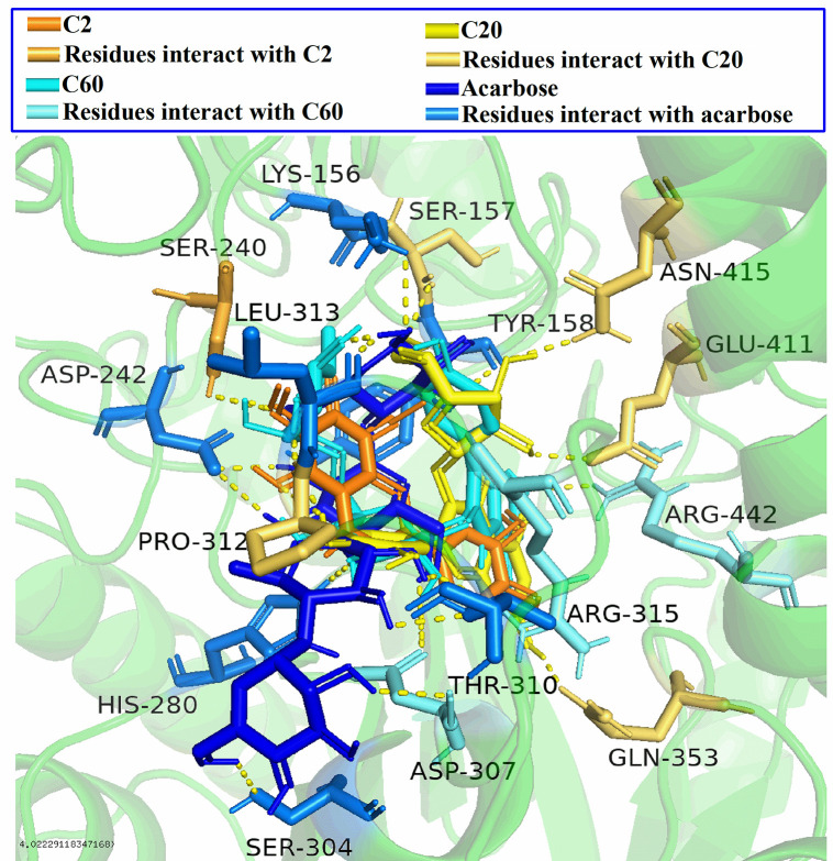 Fig 5