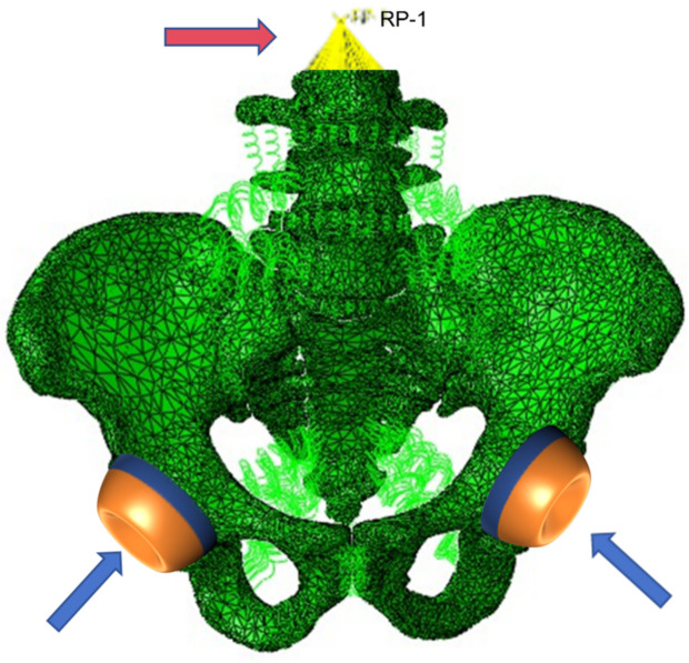 Fig 3