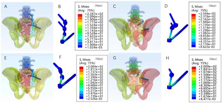 Fig 4