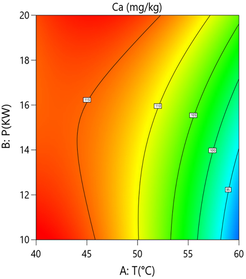 Fig 10
