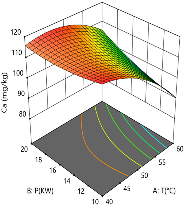 Fig 11
