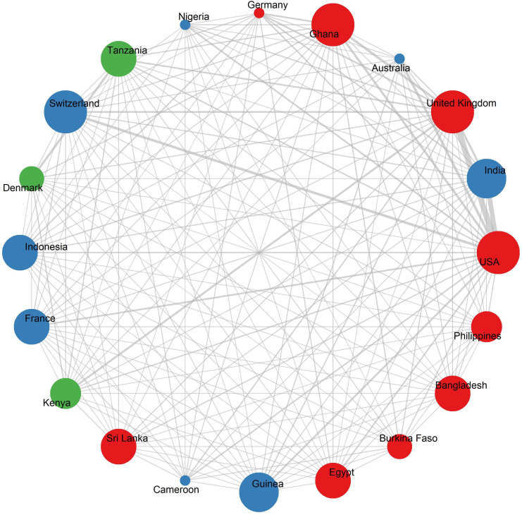 Fig 4