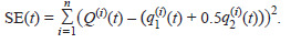 Formula. SE