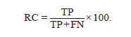Formula. 2