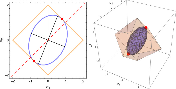 Figure 24